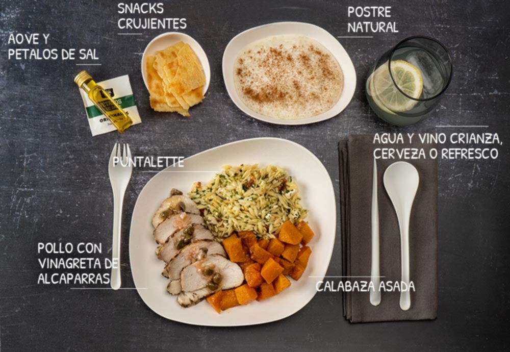 alimentos gourmet pollo